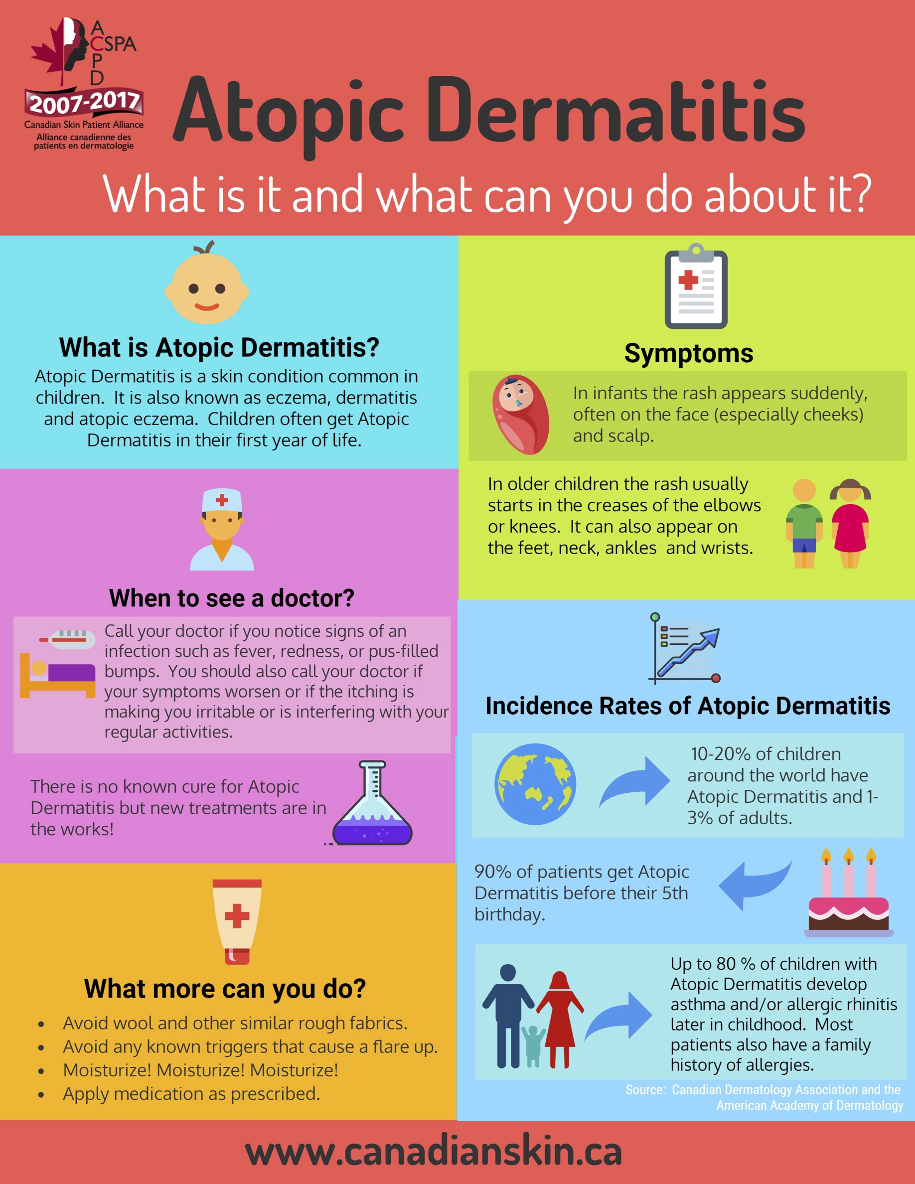 atopic dermatitis infographic final thumbnail