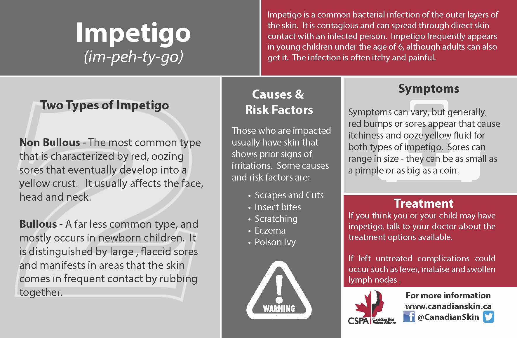 Impetigo v2 english